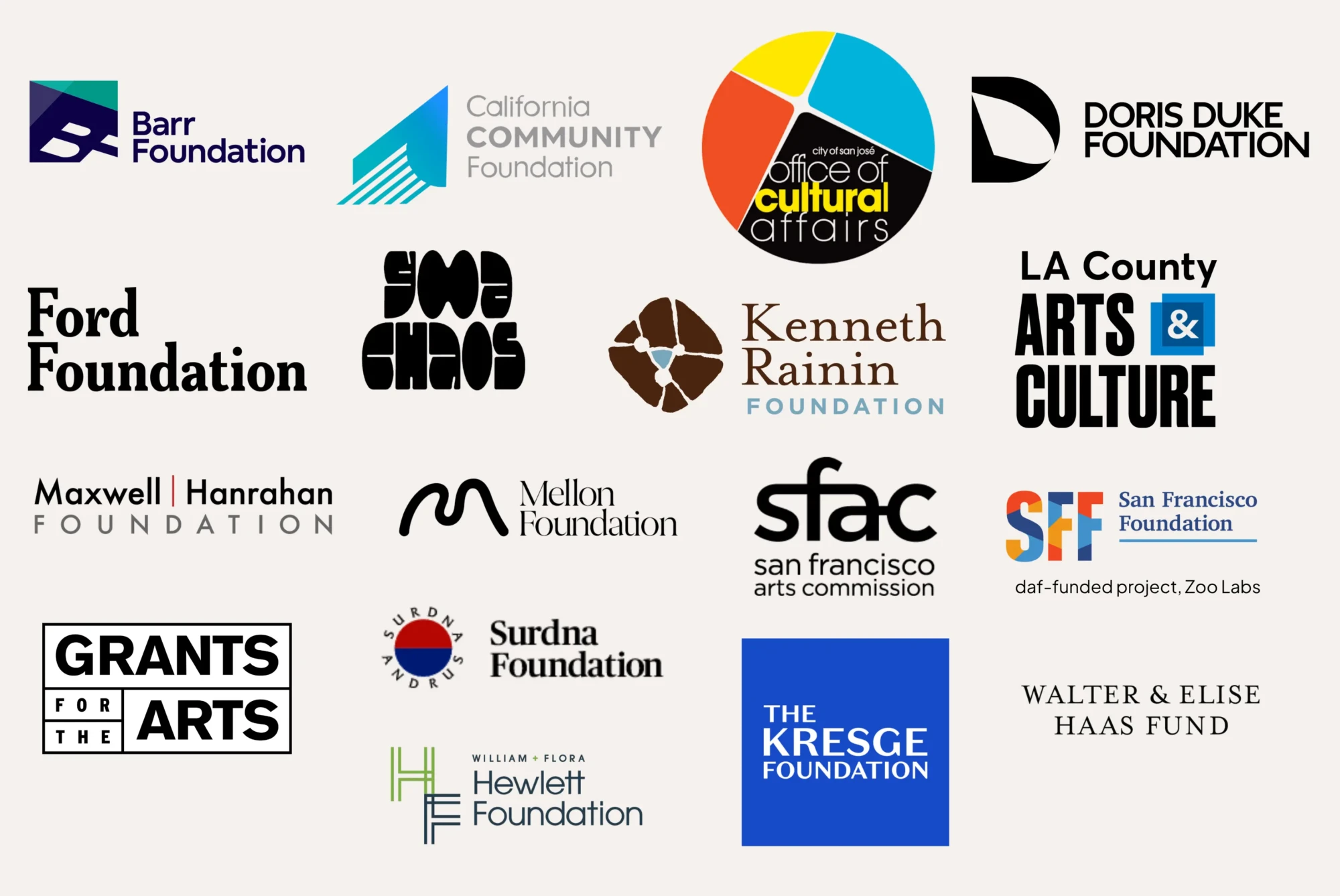 CCI-Funder-Logos-3
